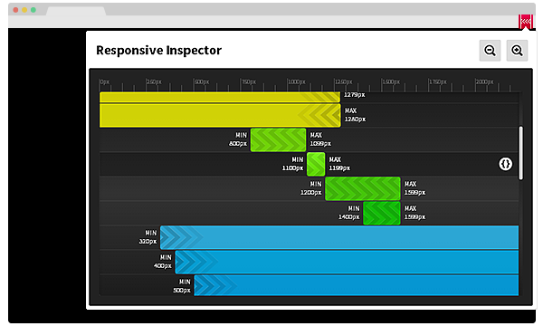 Responsive Inspector in a browser window